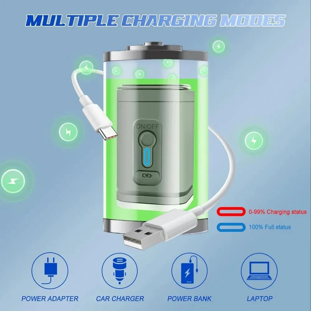 Pocket Power Pump - KCShopping