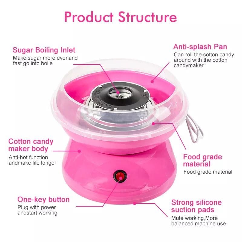 Sweet Treats Anytime Machine - KCShopping