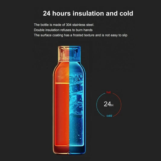 Smart Hydration Reminder Bottle - KCShopping