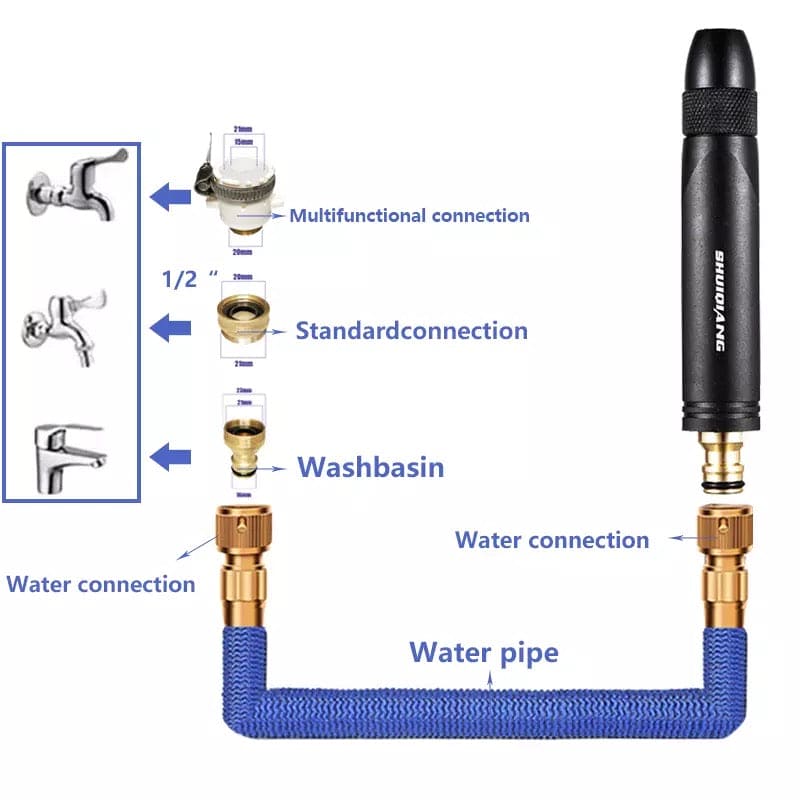 Ultimate Water Blaster - KCShopping