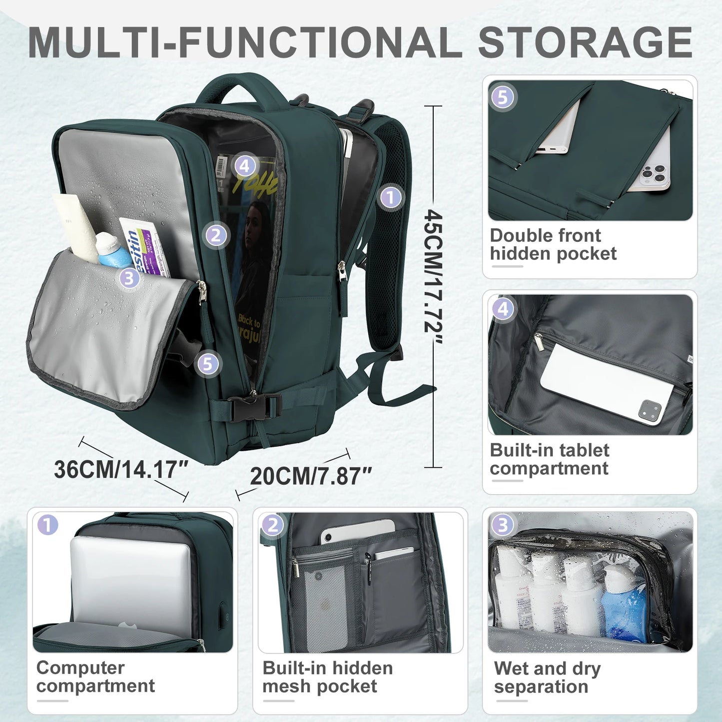 Universal Travel Laptop Backpack - KCShopping