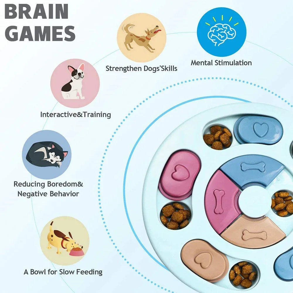 IQ Boost Pet Puzzle Feeder - KCShopping