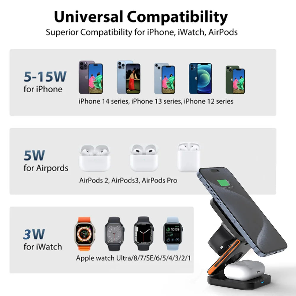 Effortless MagSafe Charging Hub - KCShopping