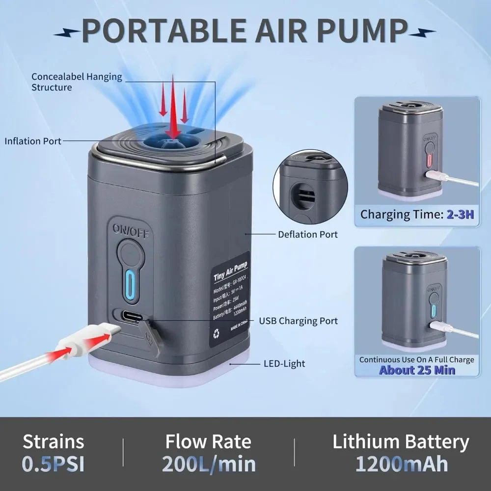 Pocket Power Pump - KCShopping