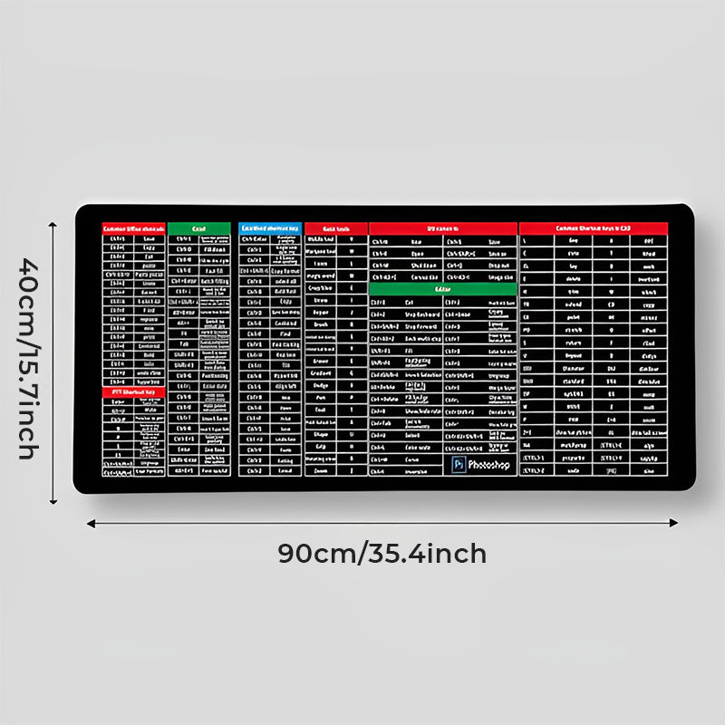 Anti-slip Keyboard Pad - KCShopping