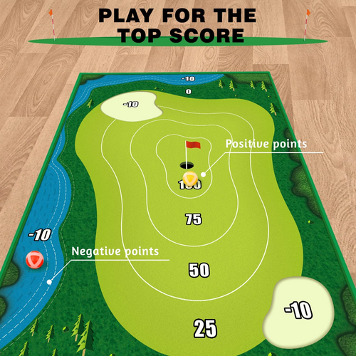 Rumble des golfeurs