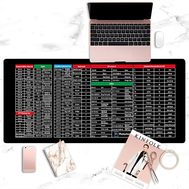 Anti-slip Keyboard Pad - KCShopping