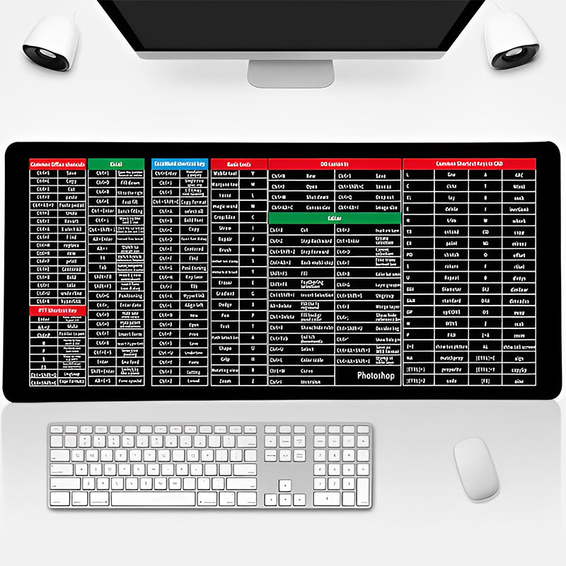 Anti-slip Keyboard Pad - KCShopping