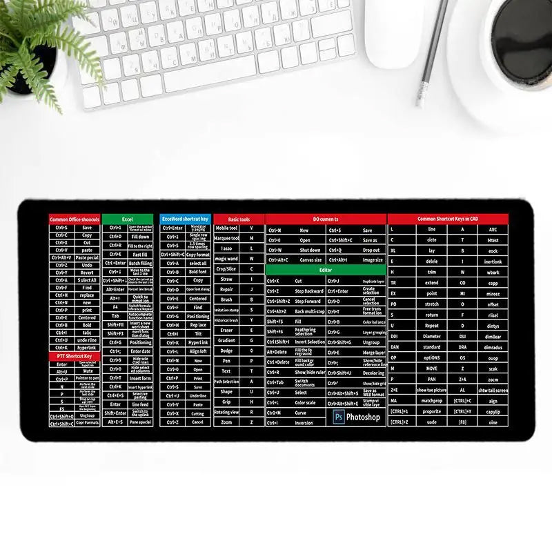 Anti-slip Keyboard Pad - KCShopping