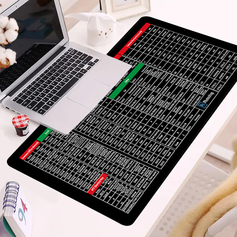 Anti-slip Keyboard Pad - KCShopping