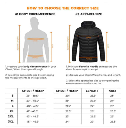 Veste d'hiver chauffante ThermoMax 