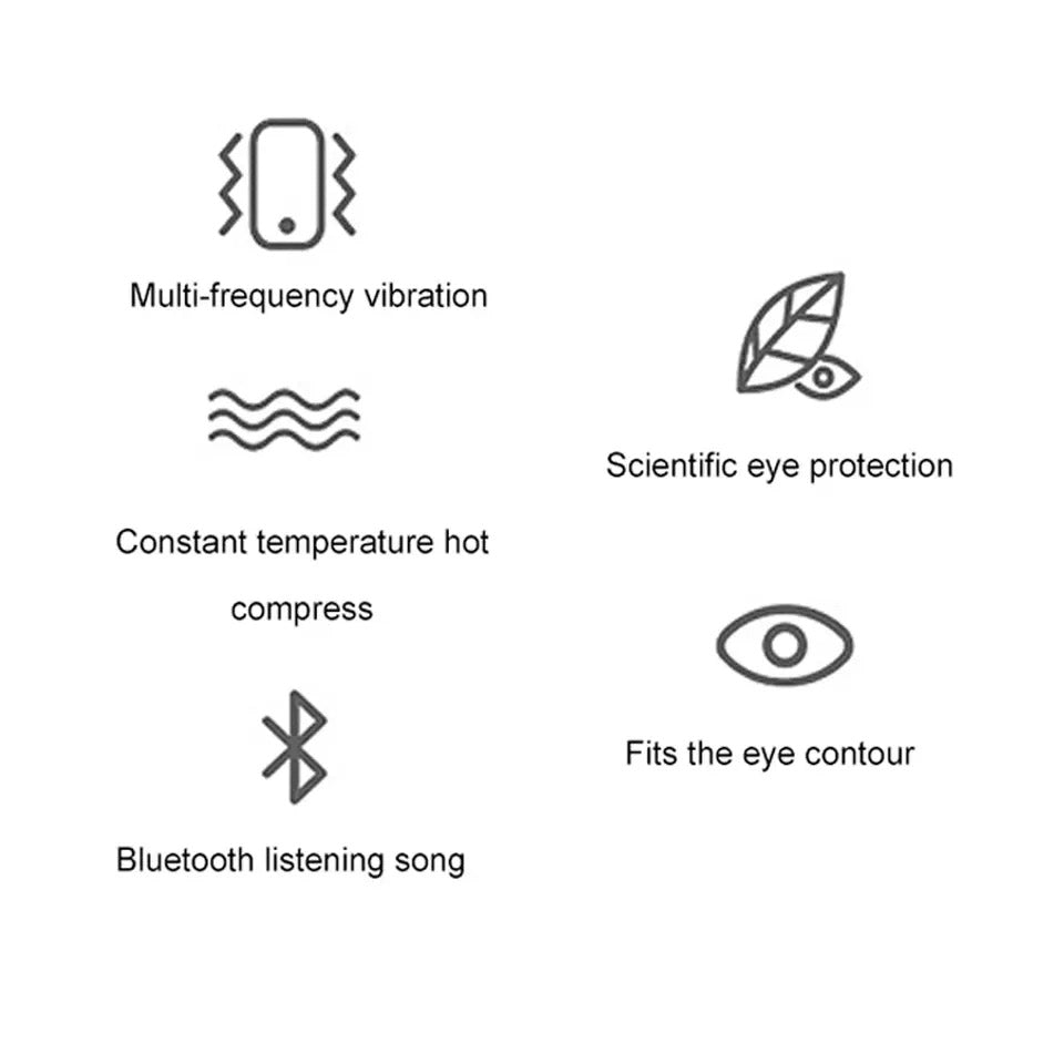 SerenityEyes : Revitalisant relaxant pour les yeux 