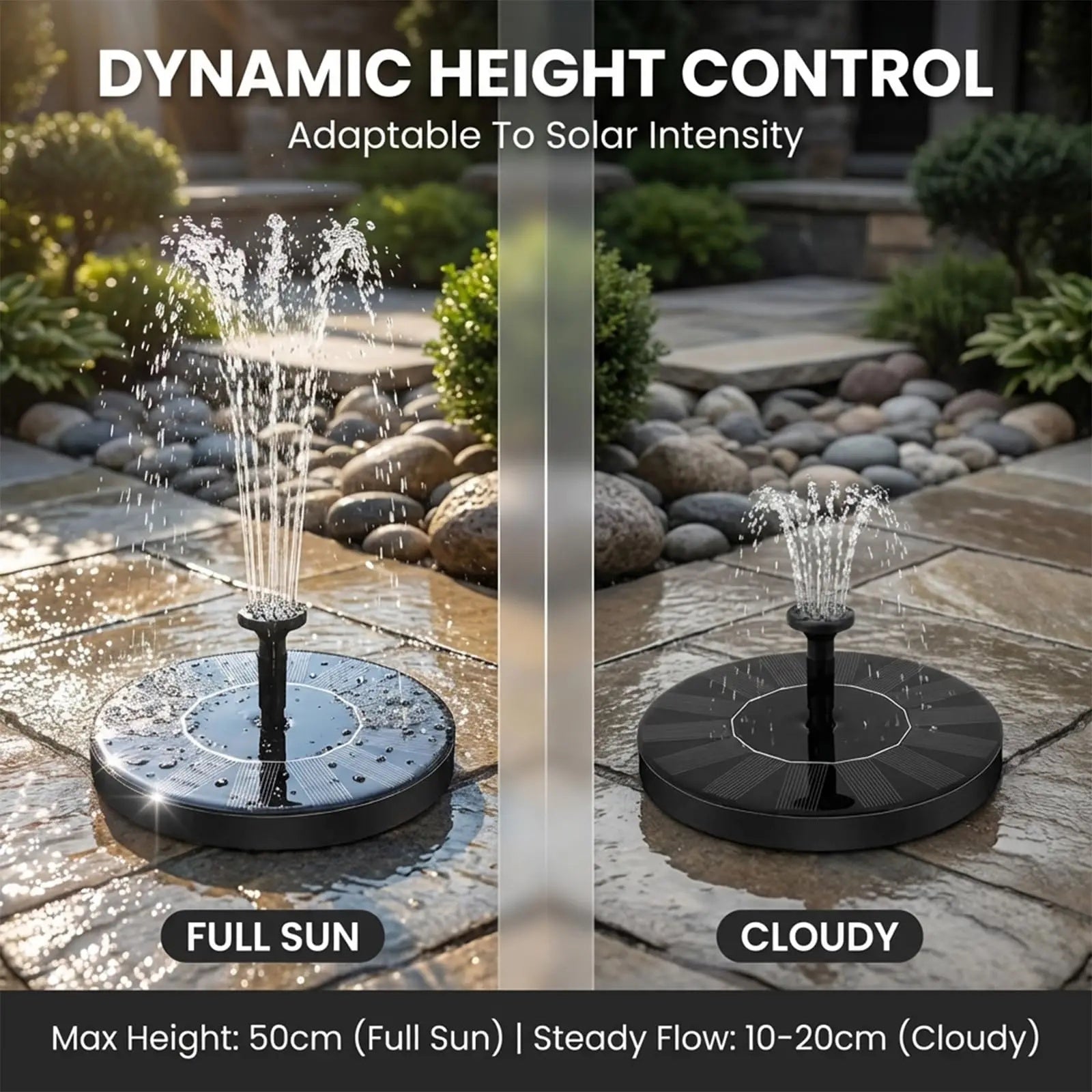 AquaBloom™ Solar Fountain Pump
