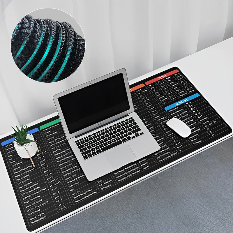 Anti-slip Keyboard Pad - KCShopping