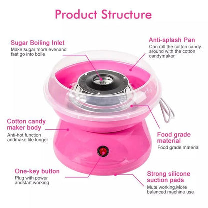 Sweet Treats Anytime Machine - KCShopping