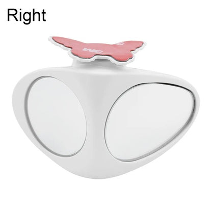 360Vision: Eliminator of Blind Spots - KCShopping