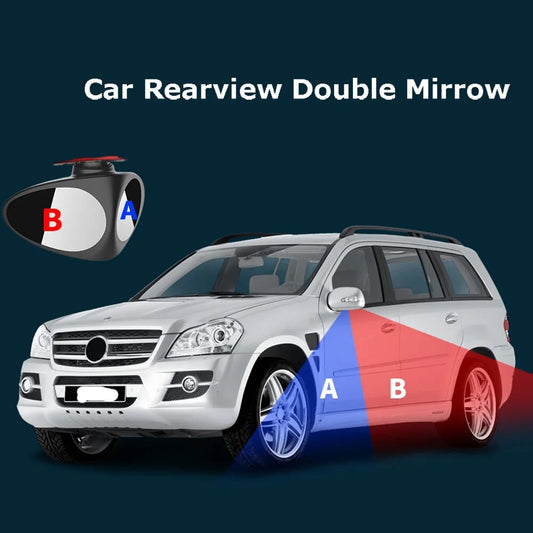 360Vision: Eliminator of Blind Spots - KCShopping
