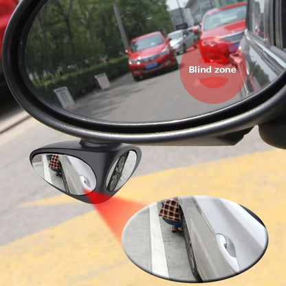 360Vision: Eliminator of Blind Spots - KCShopping