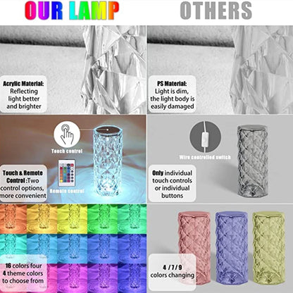 Enchanted Rose DiamondLight - KCShopping