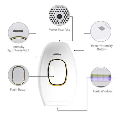 SilkySmooth Pro IPL Epilator