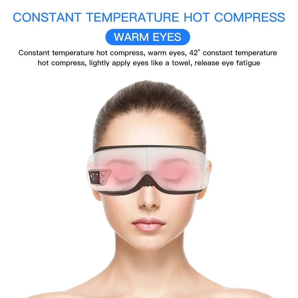 SerenityEyes : Revitalisant relaxant pour les yeux 